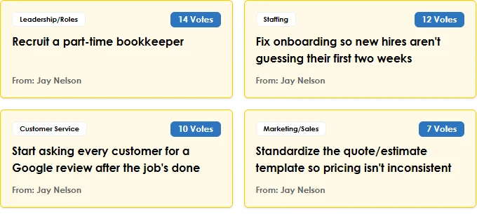 Example TradeWins Issue Pool with sample vote totals, not live numbers, showing business challenges shared by members